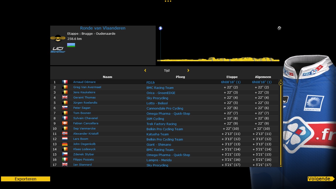 winaar flamsko result !.jpg