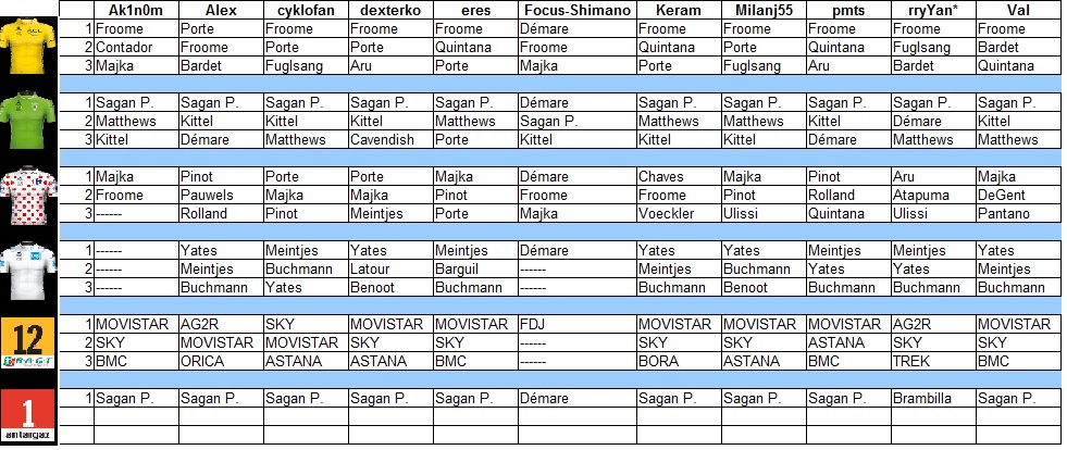 tipovačka tdf 17.jpg