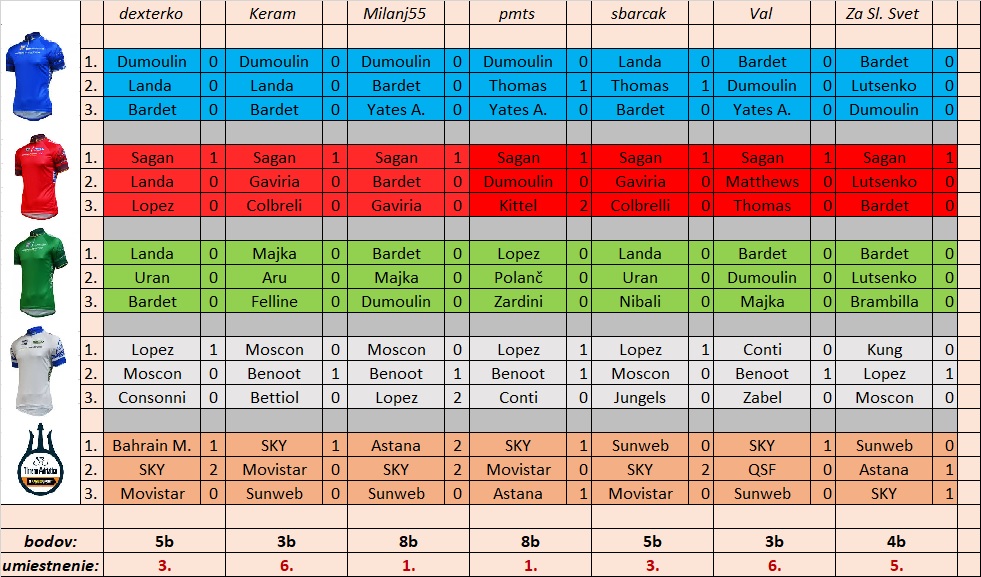 tipovačka T-A 18´.jpg